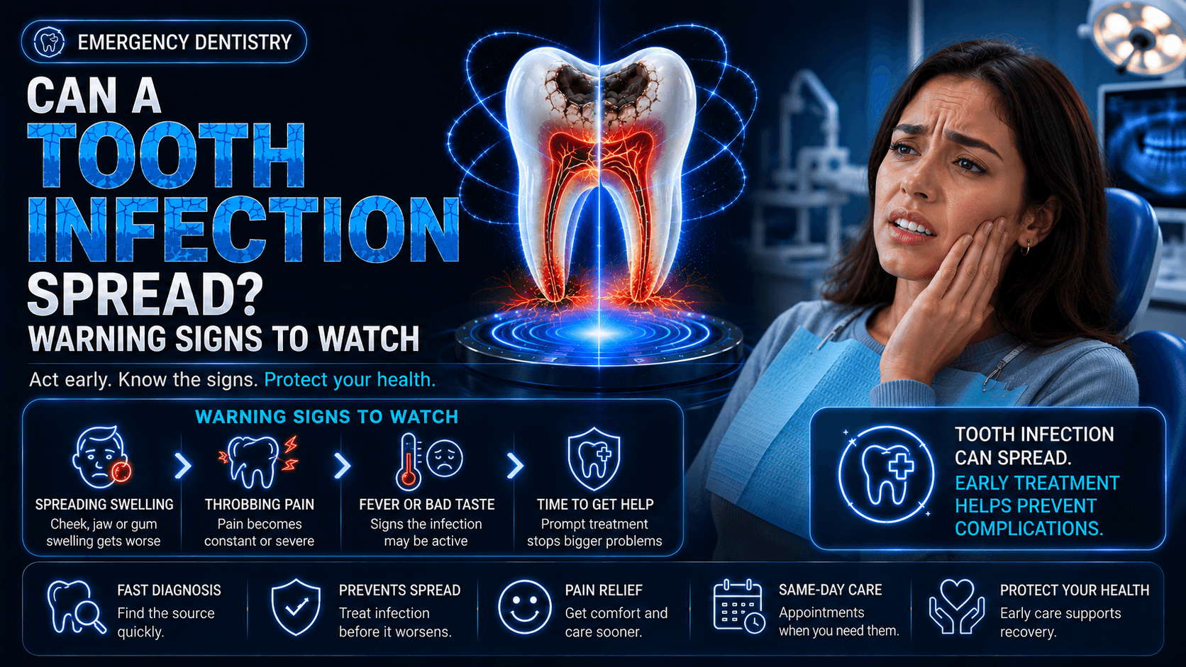 emergency dental clinic