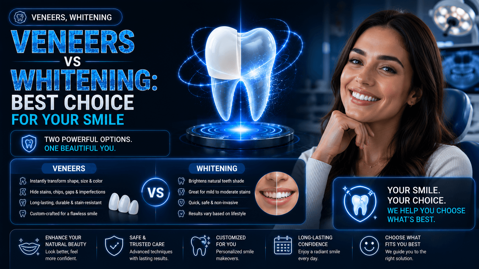 Veneers