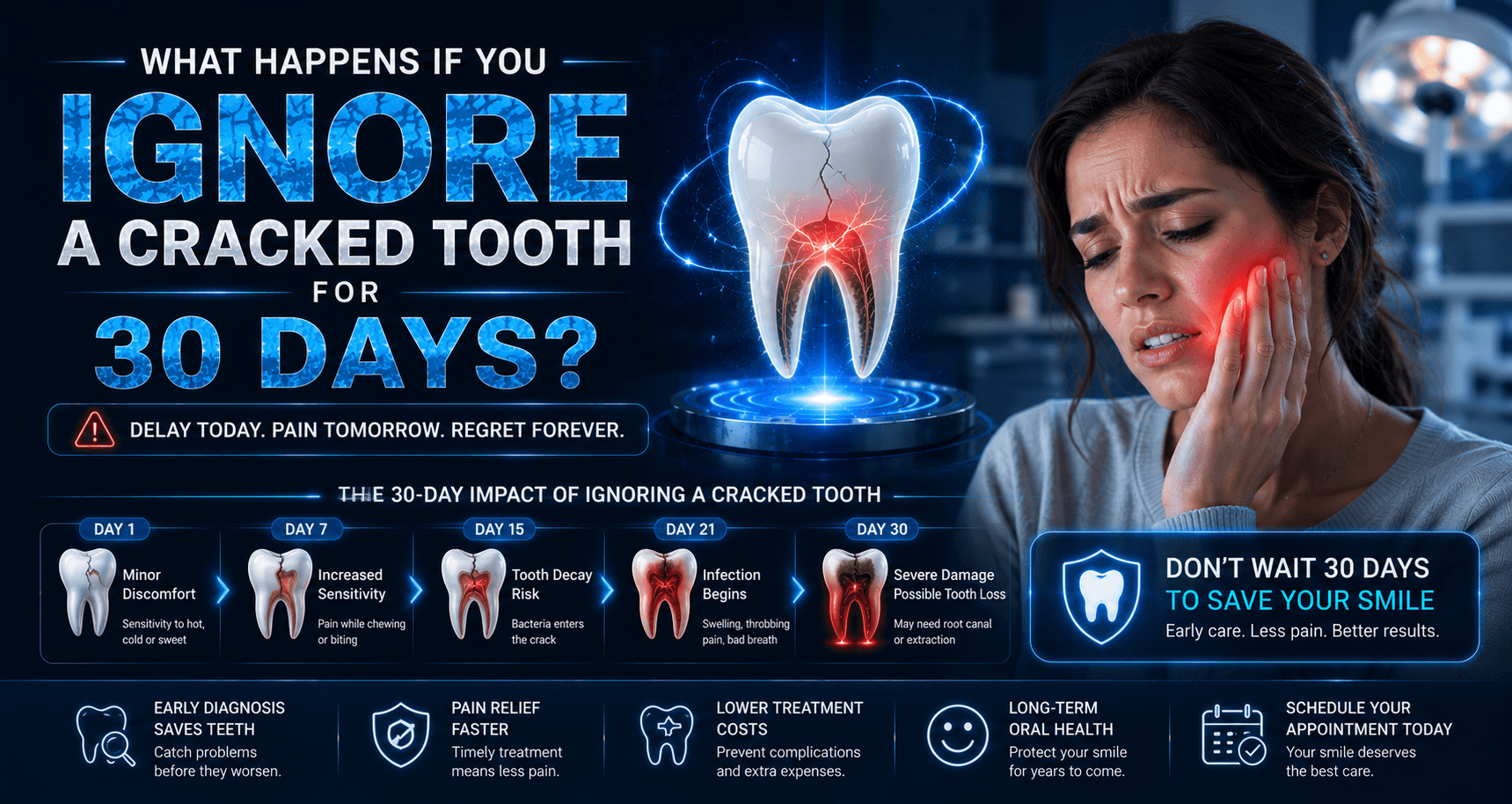 best dentist