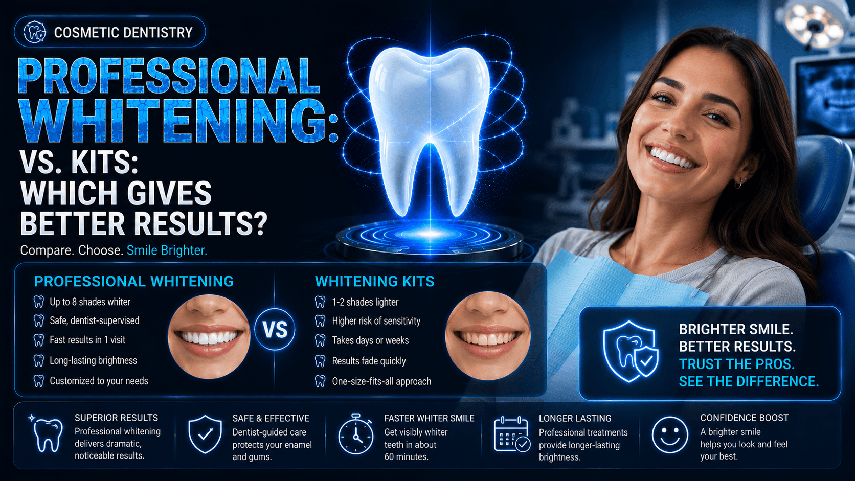 tooth extraction